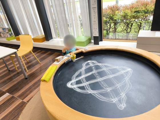 富山市科学博物館（写真2枚目）