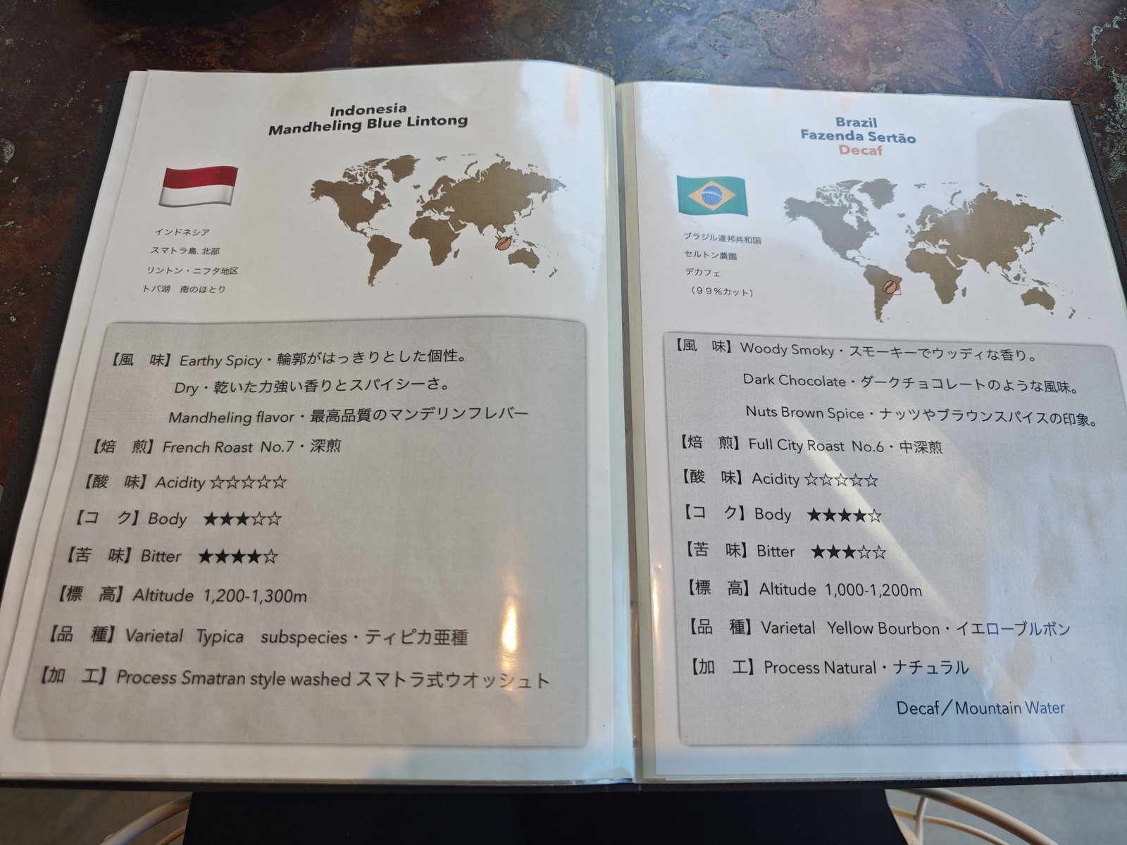インドネシア・ブラジル(デカフェ)の豆の説明